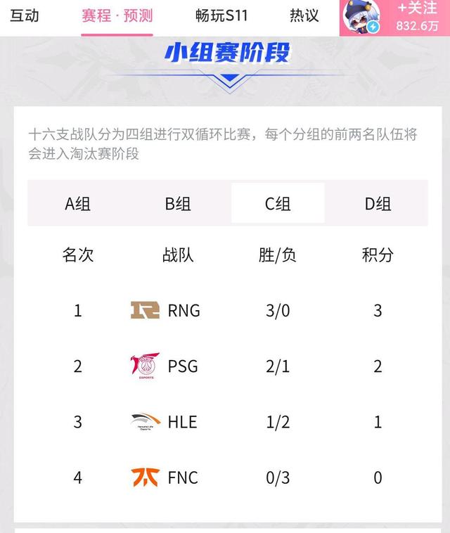 IG不断突破!,阿扎伦卡连续十五场比赛得分超过出色发挥再创辉煌时刻(FA18战斗机被击落) IG不断突破!,阿扎伦卡连续十五场比赛得分超过出色发挥再创辉煌时刻(FA18战斗机被击落)